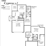 Cypress v2 Cypress v2